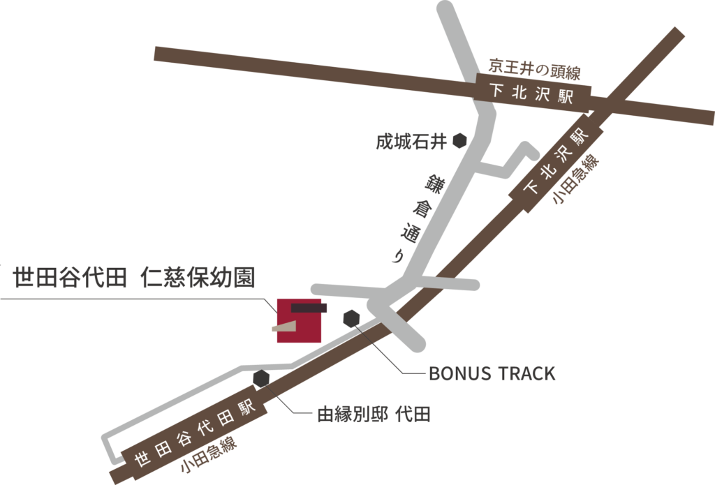 世田谷代田仁慈保幼園の最寄り駅からの地図です。